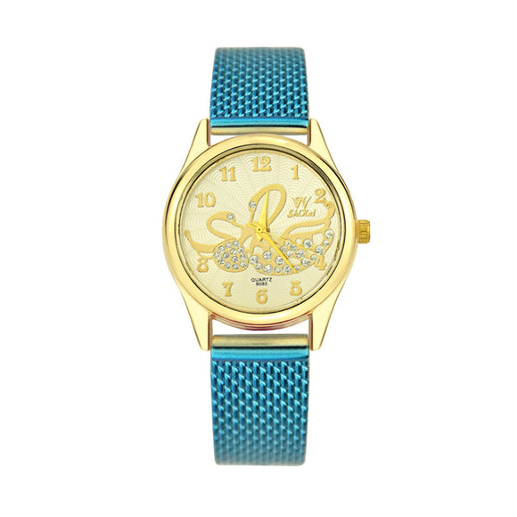 Trend Personality Watch
